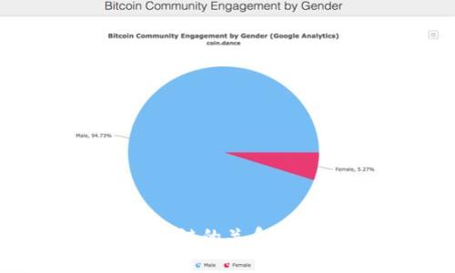 加密货币与区块链的关系：理清两者的界限