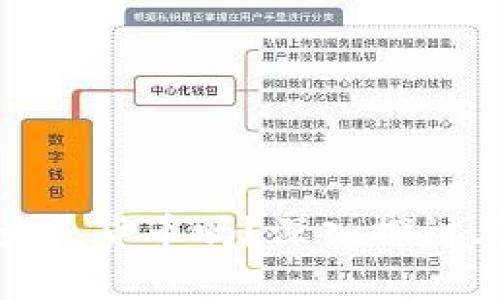 加密货币究竟是货币吗？深入探讨其本质与未来