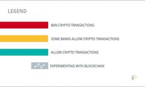 
quipements币安交易所转账至TP钱包：一步一步教你安全操作