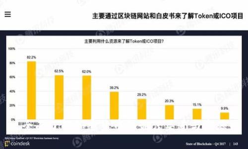 全面了解加密货币的最佳渠道与资源