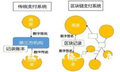 如何安全有效地在网络上交易加密货币