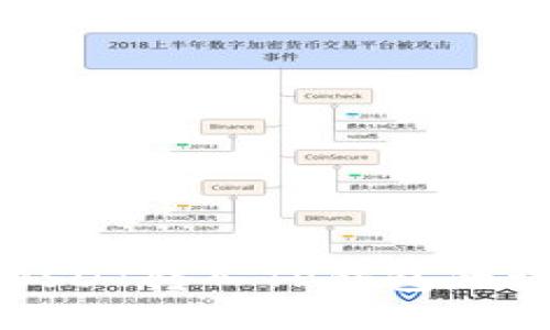 如何将USDT转入TP钱包的详细教程