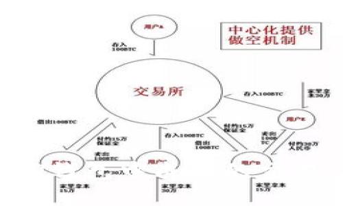 如何取消TP钱包中成功的交易：终极指南