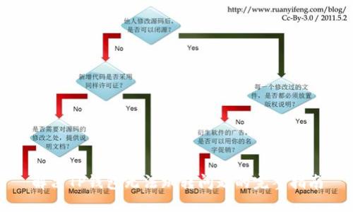 解决TP钱包无法跳转问题的完整指南