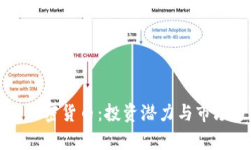 MDX加密货币：投资潜力与市场分析