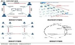 TP钱包网络连接问题及解决方案