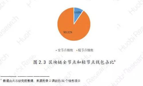 美国加密货币书推荐：探索区块链、投资与未来趋势