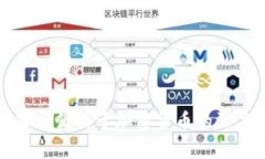 如何写一篇关于加密货币的深度文章