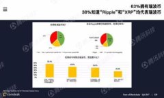 biao ti防范加密货币炒作：保护投资者利益的有效