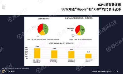 biao ti防范加密货币炒作：保护投资者利益的有效策略/biao ti

加密货币, 投资者, 炒作, 风险管理/guanjianci

## 内容主体大纲

1. 引言
   - 加密货币的兴起与现状
   - 炒作行为的表现形式
   - 研究目的与重要性

2. 加密货币炒作的原因分析
   - 市场环境分析
   - 投资者心理因素
   - 社交媒体与信息传播

3. 加密货币炒作的风险
   - 投资者财务损失
   - 市场操纵的后果
   - 法律与监管风险

4. 如何防范加密货币炒作
   - 信息查证与分析
   - 理性投资与心态调整
   - 选择合适的交易平台

5. 政府和机构的角色
   - 监管政策的制定与实施
   - 投资者保护机制
   - 教育与宣传的必要性

6. 结论
   - 加密货币市场的未来展望
   - 投资者应采取的行动指南

---

## 引言

加密货币的兴起已成为21世纪金融界的一个革命性变化。从比特币的诞生到以太坊、Ripple等多种加密货币的出现，加密货币市场的发展吸引了大量投资者。随着市场参与者的增多，炒作行为逐渐显现。这些炒作常常使得价格剧烈波动，导致许多投资者面临巨大的财务风险。本文旨在探讨防范加密货币炒作的方法，保护投资者的利益。

## 加密货币炒作的原因分析

### 市场环境分析

加密货币市场的波动性极高，价格受多种因素影响，包括但不限于市场供需、技术创新、政策变化等。由于市场尚在发展阶段，缺乏成熟的监管体系，各类炒作行为屡见不鲜。这促使投资者在没有足够信息的情况下做出购买决策，进一步推高价格，形成炒作现象。

### 投资者心理因素

许多投资者在进入市场时受到贪婪与恐惧的驱动。当市场上涨时，投资者普遍对未来持乐观态度，进而跟风买入。反之，当市场下跌，多数人又容易恐慌抛售。这种情绪的波动加剧了炒作行为的发生。心理学在投资决策中的影响不容忽视。

### 社交媒体与信息传播

社交媒体在信息传播中扮演着重要角色。许多最终导致加密货币价格剧烈波动的因素往往源于社交媒体上的虚假信息或谣言。投资者容易受到这种信息的误导，导致非理性的投资决策，从而加剧市场的波动。

## 加密货币炒作的风险

### 投资者财务损失

由于加密货币的市场波动极快，许多投资者在缺乏足够知识的情况下进入市场，最终可能会面临巨额财务损失。许多人因为追涨杀跌而误入陷阱，导致资金的迅速流失。因此，了解真实的市场状态与相关知识，成为了保护投资者利益的第一步。

### 市场操纵的后果

在加密货币市场，市场操纵行为屡见不鲜。例如，“拉高出货”就是一种常见的操纵手法，投资者被拉高的价格所吸引，纷纷跟进，最终操纵者却在高位抛售，导致市场崩盘。这一行为不仅损害了普通投资者的利益，也影响了市场的整体健康性。

### 法律与监管风险

不同国家对加密货币的监管政策不一，部分国家的法律并未对此进行明确界定，使得投资者在法律层面面临风险。例如，如果某种加密货币在特定国家被认定为非法，投资者可能面临法律追责。因此，理解当前法律环境对投资者来说至关重要。

## 如何防范加密货币炒作

### 信息查证与分析

首先，投资者应具备信息识别能力，对信息的来源和内容进行仔细分析。在参与任何投资前，务必查阅相关的研究报告和市场分析。可尝试跨平台验证信息，以避免因误导性信息造成的损失。

### 理性投资与心态调整

理性投资始终是成功的关键。投资者应该制定科学的投资计划，设定合理的收益目标及风险承受能力。必要时，可以寻求专业的金融顾问的帮助，以调整投资心态，避免因市场波动产生的非理性决策。

### 选择合适的交易平台

选择一个安全、可靠的交易平台也是防范风险的关键。合规的平台通常会有严格的审查机制和用户保障措施，投资者在选择交易平台时应确保其受监管，并参考其他用户的评价和反馈，从而降低风险。

## 政府和机构的角色

### 监管政策的制定与实施

政府及相关机构在加密货币市场中扮演着不可或缺的角色。各国政府应当制定相应的监管政策，以维护市场的健康与稳定。有效的监管可以减少不必要的炒作行为，从而保护投资者利益。

### 投资者保护机制

除了监管政策，政府还需建立投资者保护机制，例如建立赔偿基金，以帮助因市场操纵或其他非法活动而受损的投资者。同时，相关机构应提供透明公正的信息发布，减少市场的信息不对称。

### 教育与宣传的必要性

提高公众对加密货币及投资风险的认知也是当务之急。政府与金融机构可通过开展宣传与教育活动，帮助投资者了解市场动态与潜在风险，增强其判断能力，从而防范炒作行为。

## 结论

加密货币市场的未来依然充满机遇与挑战，投资者在其中应时刻保持警惕，合理配置资产。通过增强信息识别能力、理性投资、选择合适的平台来防范加密货币炒作，以实现长期稳定的收益。

---

## 相关问题

1. **加密货币炒作的主要表现形式是什么？**
   - 加密货币炒作的表现形式可以通过价格暴涨暴跌、投机性交易、虚假新闻传播等方面进行分析。

2. **投资者如何识别加密货币市场的虚假信息？**
   - 投资者需要具备信息鉴别能力，通过多元的信息来源交叉验证，降低被虚假信息误导的风险。

3. **哪些因素会加剧投资者的非理性行为？**
   - 投资者的非理性行为通常受到情绪、市场环境、社交媒体等因素的共同影响，需理性看待。

4. **加密货币的市场监管现状如何？**
   - 各国对加密货币的监管政策不尽相同，有的国家采取严格监管，有的则持观望态度。

5. **投资者在选择交易平台时需注意哪些问题？**
   - 投资者在选择交易平台时应关注平台的安全性、合规性、用户评价等，确保资金安全。

6. **如何提升公众对加密货币的认知与理解？**
   - 政府与相关机构应通过教育和宣传活动，提高公众对加密货币投资的理解与风险意识。