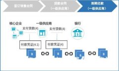 糖果加密数字货币：投资与消费的全新视角