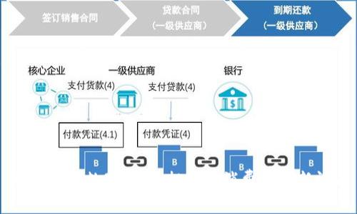 糖果加密数字货币：投资与消费的全新视角