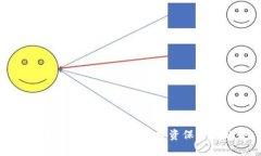 瑞士加密货币保险：未来投资保护新趋势