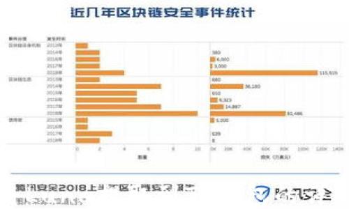 
如何将Luna提取到TP钱包的详细指南