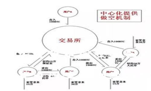 构建手绘加密货币图案的创意与实践

手绘加密货币图案的创意与实践