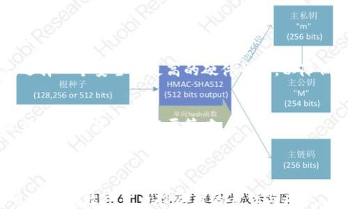 
  如何找回丢失的TP钱包数字货币？完整解决方案与预防措施 / 

关键词：
 guanjianci TP钱包, 数字货币, 丢失, 解决方案 /guanjianci 

内容主体大纲
1. 引言
   - TP钱包的简要介绍
   - 数字货币的安全性
   - 丢失数字货币的普遍原因

2. 了解TP钱包的工作原理
   - TP钱包的构成
   - 数字货币的存储方式
   - 钱包私钥和助记词

3. 数字货币丢失的原因
   - 私钥丢失
   - 助记词丢失
   - 设备损坏
   - 勒索病毒攻击
   - 钓鱼网站

4. 找回丢失数字货币的步骤
   - 检查备份
   - 通过助记词恢复
   - 联系钱包支持团队
   - 了解区块链交易信息

5. 常见问题解答
   - 了解TP钱包的常见问题
   - 如何设置安全性？
   - TP钱包的更新与维护
   - 如何防止数字货币丢失？

6. 预防措施
   - 定期备份钱包
   - 使用硬件钱包
   - 对设备安全的重视
   - 小心钓鱼攻击

7. 结论
   - 总结找回数字货币的方法
   - 再次强调预防措施的重要性

---

引言

随着数字货币的日益普及，TP钱包作为一种常见的数字货币钱包，受到了越来越多用户的欢迎。TP钱包不仅具有方便的操作界面，还支持多种数字货币的存储和管理。然而，不少用户近期反映自己在使用TP钱包时，由于各种原因，导致数字货币的丢失。在这篇文章中，我们将探讨如何找回丢失的TP钱包数字货币，并对这一过程中的关键步骤进行详细解析。


了解TP钱包的工作原理

TP钱包之所以受到用户欢迎，其中一个原因就是它的安全性和便捷性。然而，在使用过程中，对TP钱包工作原理的理解也是至关重要的。TP钱包通常由多重组成部分构成，包括用户界面、交易系统和私钥管理。数字货币的存储方式多种多样，用户在创建TP钱包时，系统会生成一对密钥，即公钥和私钥。用户需要妥善保管私钥，因为它是访问和管理数字货币的唯一凭证。


数字货币丢失的原因

数字货币丢失的原因多种多样，其中最普遍的原因包括私钥丢失、助记词丢失、设备损坏、勒索病毒攻击以及钓鱼网站等。这些因素可以影响用户对数字货币的控制权限，因此了解这些风险因素，对用户来说至关重要。


找回丢失数字货币的步骤

一旦用户发现自己的数字货币有丢失的情况，立即采取行动是非常重要的。首先，用户应该检查自己是否有备份，如助记词或私钥。如果有备份，可以通过助记词来恢复钱包，找回数字货币。若没有备份，也可以尝试联系钱包的支持团队，了解是否能够找回丢失的资金。此外，用户还可以通过区块链浏览器查询自己的交易记录，了解资金的去向。


常见问题解答

在使用TP钱包的过程中，许多用户会遇到一些常见问题，例如TP钱包是否安全？我如何防止我的数字货币丢失？对于这些问题，我们将一一进行解析。在这一部分，我们将详细解答用户最为关注的一些问题。


预防措施

预防数字货币丢失的最佳策略，就是采取适当的安全措施。首先，定期备份钱包是非常重要的，用户应该确保自己有助记词和私钥的记录。其次，使用硬件钱包也是值得推荐的一种方式，硬件钱包的安全性更高，可以有效降低丢失的风险。此外，用户需保持警惕，谨防钓鱼攻击，以保护自己的资产。


结论

找回丢失TP钱包数字货币的过程，虽然复杂，但通过一系列的步骤，用户有可能重新获得对数字货币的控制。在此，我们再次强调，采取适当的预防措施，不仅能提高数字资产的安全性，也是保障个人财产的重要手段。


相关问题与详细介绍

如何检查备份以找回丢失的数字货币？

检查备份是找回丢失数字货币的第一步。首先，用户应确定自己是否备份了助记词或私钥。助记词通常是一组12-24个单词，由钱包在创建时生成，用户应妥善保管这些信息。如果用户丢失了助记词，即使无法恢复钱包，也可以通过与钱包及相关区块链的支持团队沟通，尝试寻求帮助。


在检查备份时，用户应仔细阅读每一个字符，确保输入时的准确性。有时候，输错一个字符都可能导致无法成功恢复钱包。将助记词输入至TP钱包后，钱包会提示你所有相关资产的余额，从而确定是否成功找回。


如何通过助记词恢复TP钱包？

通过助记词恢复TP钱包的过程相对简单。用户只需在TP钱包的登录界面，选择“恢复钱包”，然后依次输入助记词。确保顺序和拼写都没有错误，系统将会自动生成一个已经拥有资产的账户界面。完成后，用户便可以再次访问自己的数字资产。


需注意的是，绝对不要将助记词分享给他人或在不安全的网络路由器上输入。一旦助记词落入不法分子手中，就可能导致无法挽回的损失。用户应始终在可信赖的设备上操作，确保得到安全保障。


如何联系TP钱包的支持团队？

如果经过去助记词恢复后仍无法找回数字货币，用户可以考虑联系TP钱包的支持团队。通常，钱包官方会提供一系列的联系方式，包括电子邮件、在线客服或者社交媒体等。用户可以通过这些渠道咨询如何解决问题。


联系支持团队时，应尽量详细描述遇到的情况，提供相关的交易ID、钱包地址等信息，这能帮助支持人员更快速地定位问题。同时，用户应保持耐心，因解决此类问题可能需要一定的时间。


如何使用区块链浏览器检查交易记录？

区块链浏览器是每个数字货币用户的强大工具，通过它可以追踪和查看交易情况。用户只需在浏览器的搜索框中输入自己的钱包地址，便可看到所有与该地址相关的交易记录。这些记录将显示出一个个交易的块高、时间以及交易状态。


通过这种方式，用户可以确认是否存在已发出的转账并了解资金的去向。如果发现有可疑的交易，比如不知情的转账，用户应立即采取措施，包括联系钱包支持或者尽可能保护自己的资产。这些信息的准确性，不仅可以帮助用户找回丢失的数字资产，还能够增加对钱包安全性的理解。


如何提高TP钱包的安全性？

要提高TP钱包的安全性，用户可以采取多个措施。首先，确保所有的设备都安装最新的安全防护软件，并保持操作系统的更新，减少被攻击的风险。其次，用户可以启用双重身份验证功能，提供额外的安全保护。


此外，时刻保持警惕性，绝对不要轻信来路不明的邮件或链接，钓鱼网站可能会偷窃用户的私钥或助记词。一旦发现可疑的情况，应立即更改对应账户的所有信息，并联系相关服务支持进行处理。


如何防止数字货币丢失？

防止数字货币丢失的有效方式，就是制定一个周密的安全计划。首先，用户应当定期备份助记词、私钥等信息，最佳的做法是将其保存在多个不同的安全地点。其次，选择一个安全性更高的硬件钱包，以降低被黑客攻击的风险。


此外，教育自己使其更了解数字货币的运作方式，也能有效降低风险。用户应多关注数字货币市场的动态，了解潜在的威胁，并采取预防措施。保持信息的敏感，才是保护数字资产的重要策略。



综上所述，找回丢失的TP钱包数字货币需要用户采取系统化的步骤，包括使用备份、助记词恢复、联系支持、检查交易等方法。同时，提高安全性和防止丢失的能力，也是每位数字货币投资者的责任与义务。
