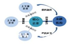 加密货币投资指南：如何有效地“刷”出收益