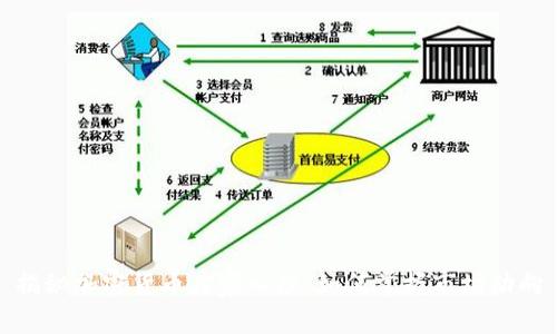 揭秘加密货币庄家心理：如何掌握市场动向