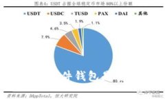 TP钱包转账到硬件钱包是否