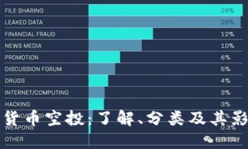 加密货币空投：了解、分类及其影响力