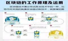 如何解决TP钱包转出时矿工费不足的问题