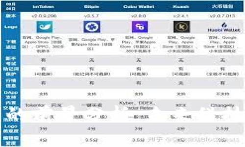 虚拟加密货币的前景分析：未来科技与金融的交融