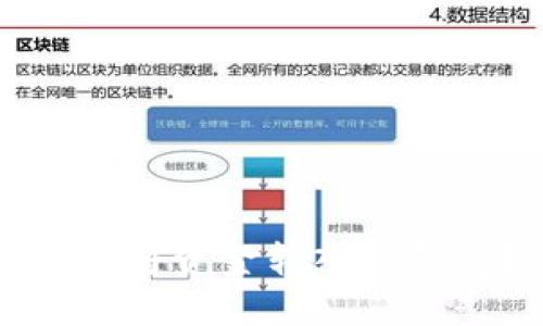 怎样将资金转入TP钱包？