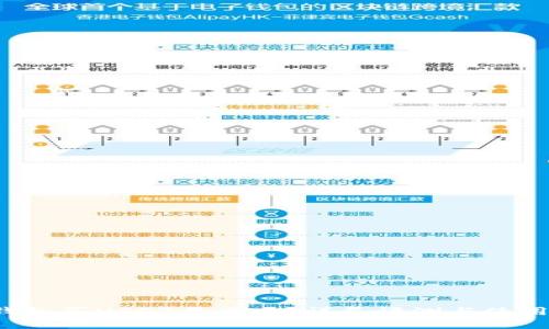 t p钱包买USDT靠谱吗？详尽评测与使用指南