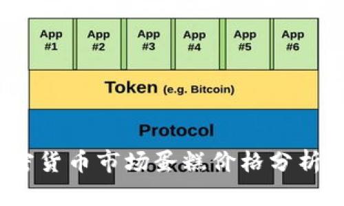 2023年加密货币市场蛋糕价格分析与趋势预测