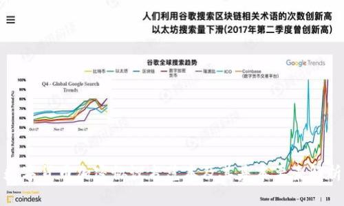 数字货币加密协议书范本及其基本要素解析