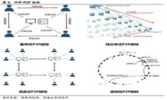 加密货币的利空因素解析：影响市场的关键因素