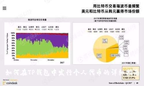 如何在TP钱包中发行个人代币的详细指南