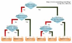 新年庆祝：用加密货币绘画展现数字艺术的魅力