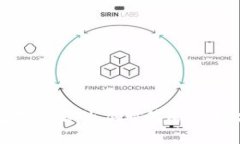 TP钱包下架后的应对策略与解决方案