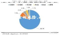   防止加密货币封卡的实用指南：安全交易与资产