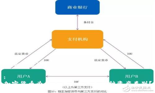 以下是您请求的内容。

:
加密货币为什么被认为不是一种资产类别？