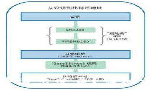   
如何在TP钱包中退出登录？详细步骤与注意事项