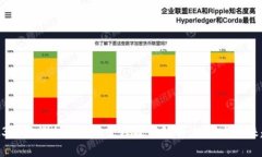 2023年欧洲加密货币管理政