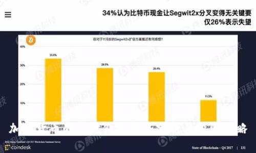 加密货币的实时价格趋势分析与投资策略