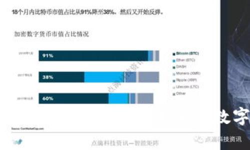 全面解析KEMEX加密货币：未来的数字财富之路