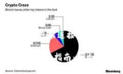 接收问题: t p钱包能连接币