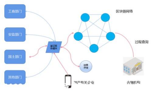 
2023年加密货币首富排名与未来趋势分析