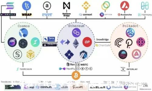   
如何在TP钱包中设置币安智能链（BSC）