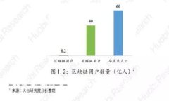 深入了解数字加密货币DGC：未来金融的潜力与挑