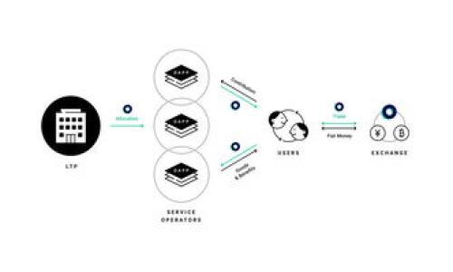 
GMO加密货币全解析：前景、技术与投资指南