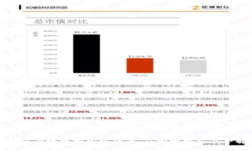 : 如何有效操控加密货币：从投资到交易全解析