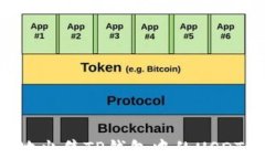 如何安全地出售TP钱包中的USDT：专业指南