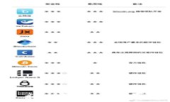 美元加密货币被盗取的原