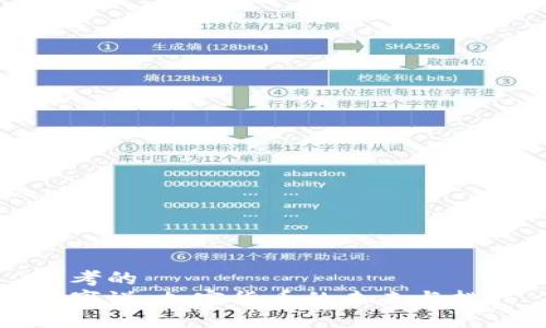 思考的  
红字说：加密货币的未来与挑战