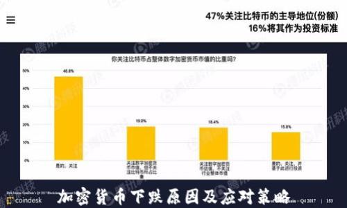 
加密货币下跌原因及应对策略